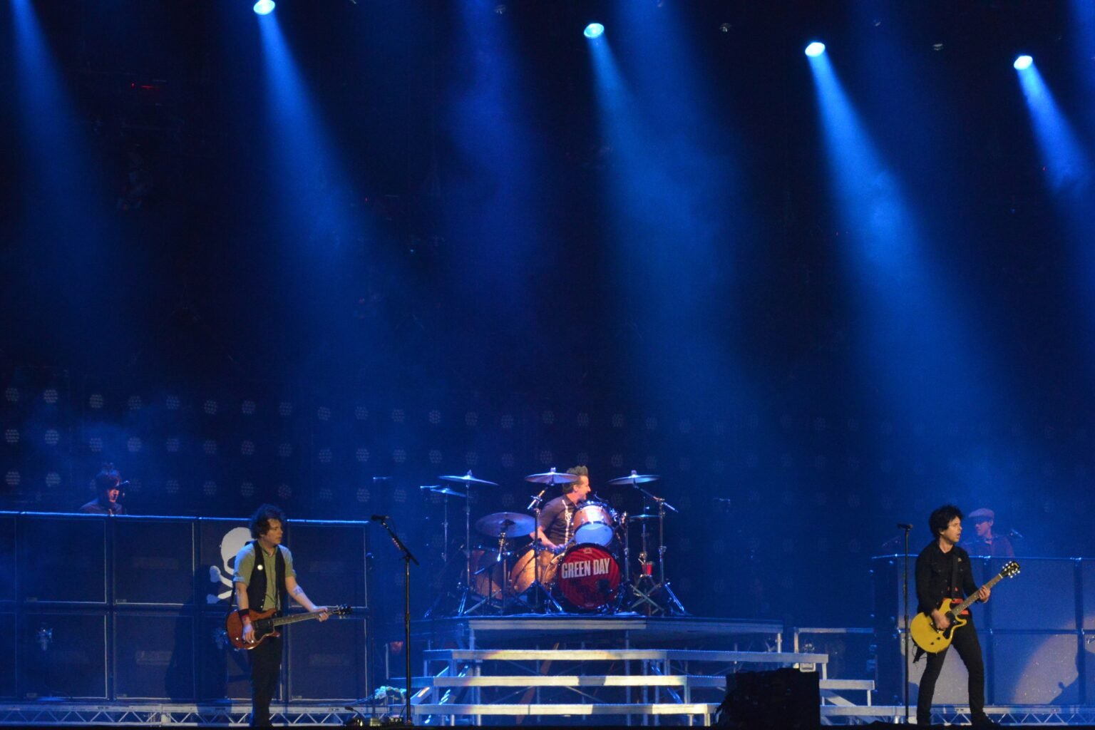 Green Day’s 2025 Festival Lineup: A Year of High-Energy Performances