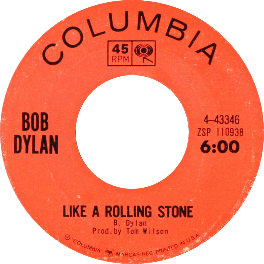 Like a Rolling Stone (1965) – The Song That Changed Everything (image credits: wikimedia)
