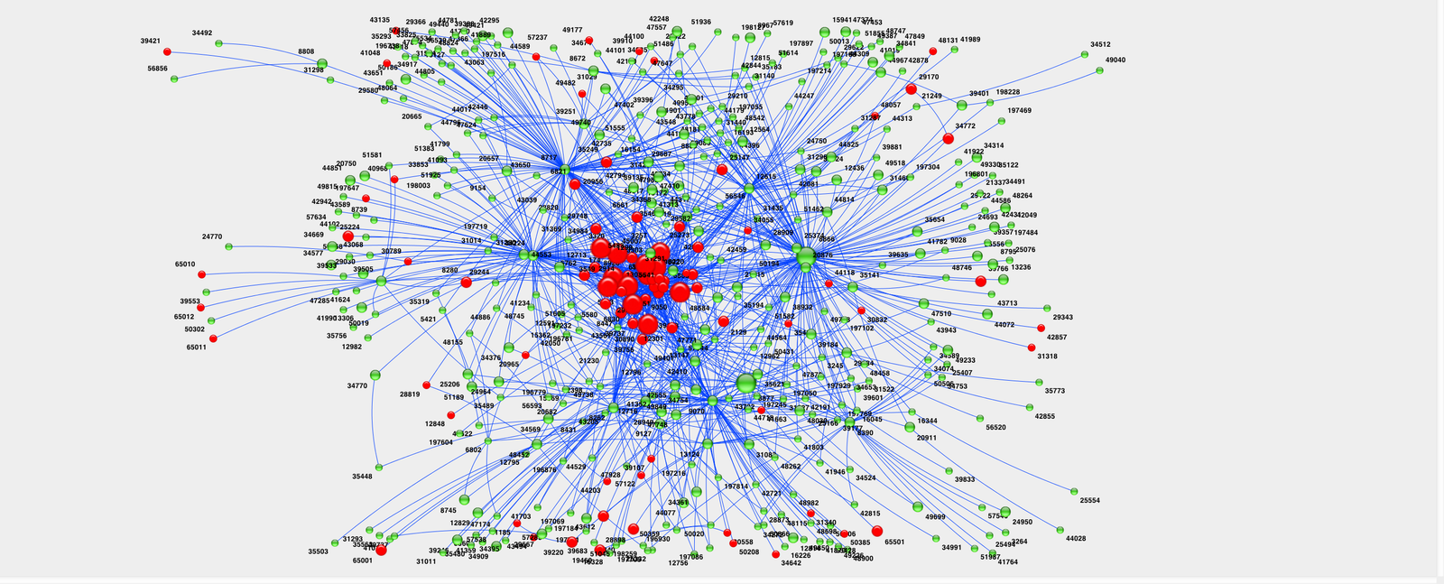 3. Internet (image credits: wikimedia)