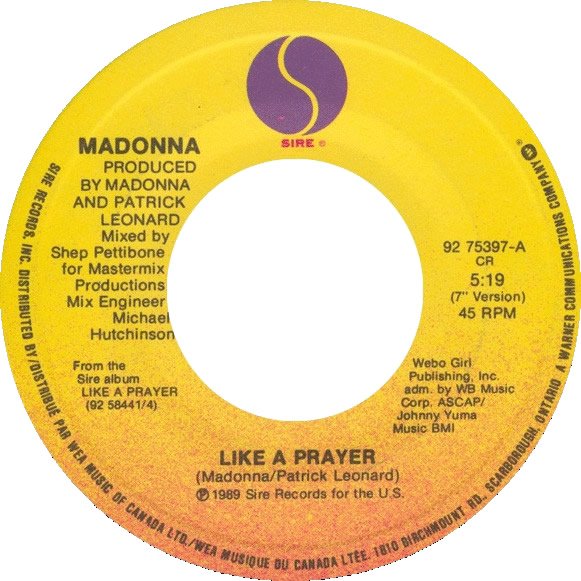 1. Madonna – 