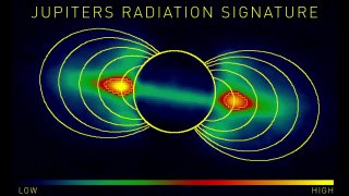 Jupiter’s Radiation Belt – A Cosmic Microwave (image credits: wikimedia)