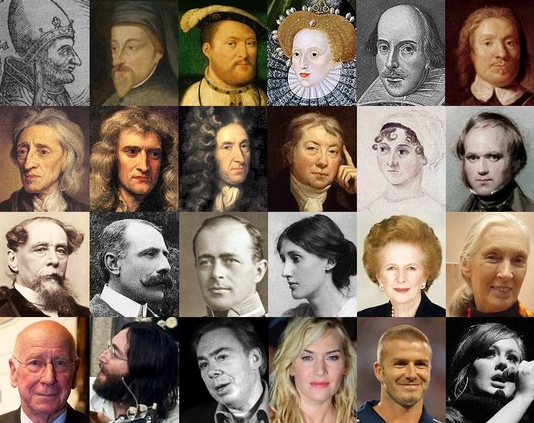 English Ancestry (Around 20-25 Million People) (image credits: wikimedia)
