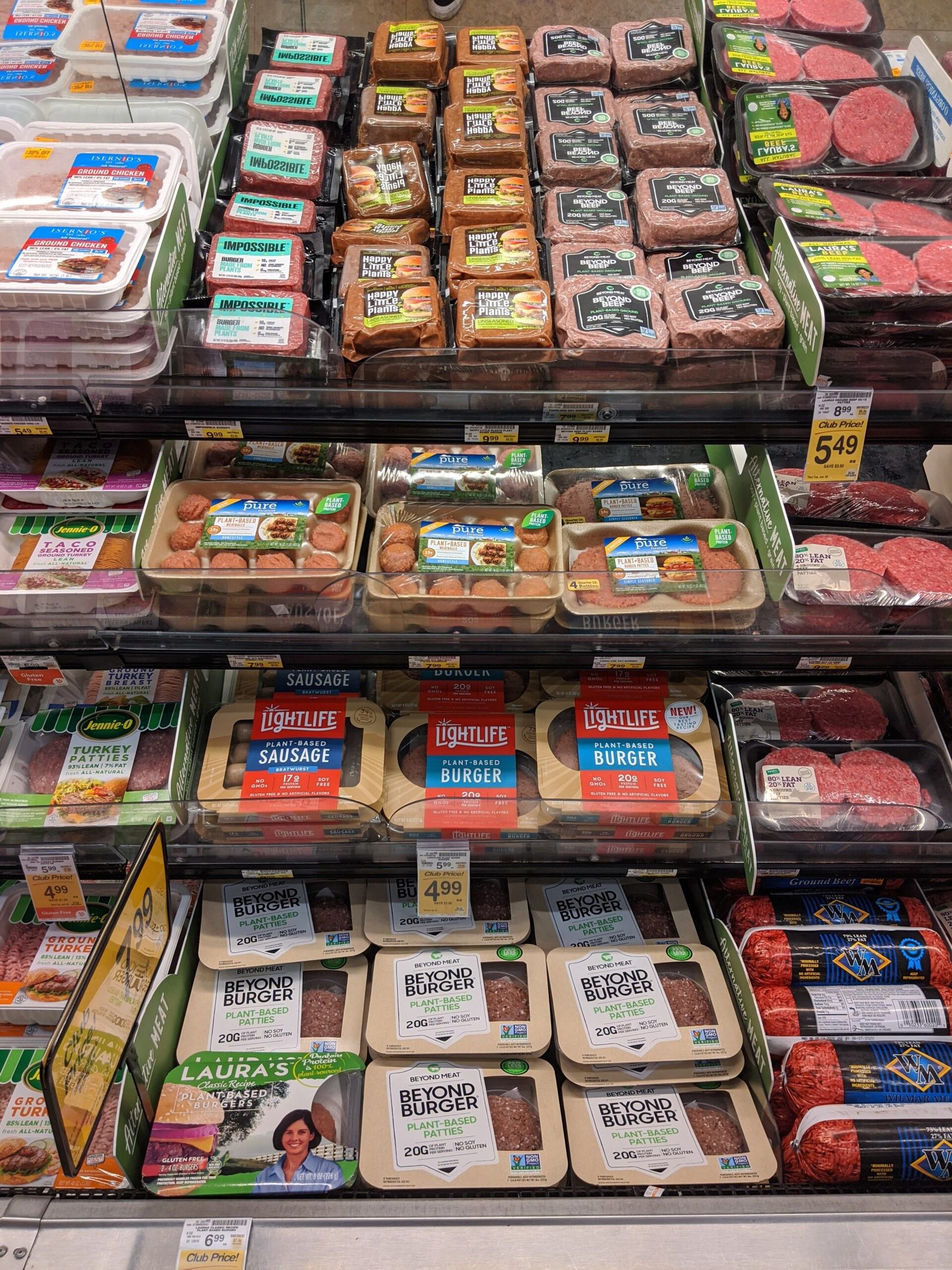Environmental Impact of Plant-Based Meat (image credits: wikimedia)