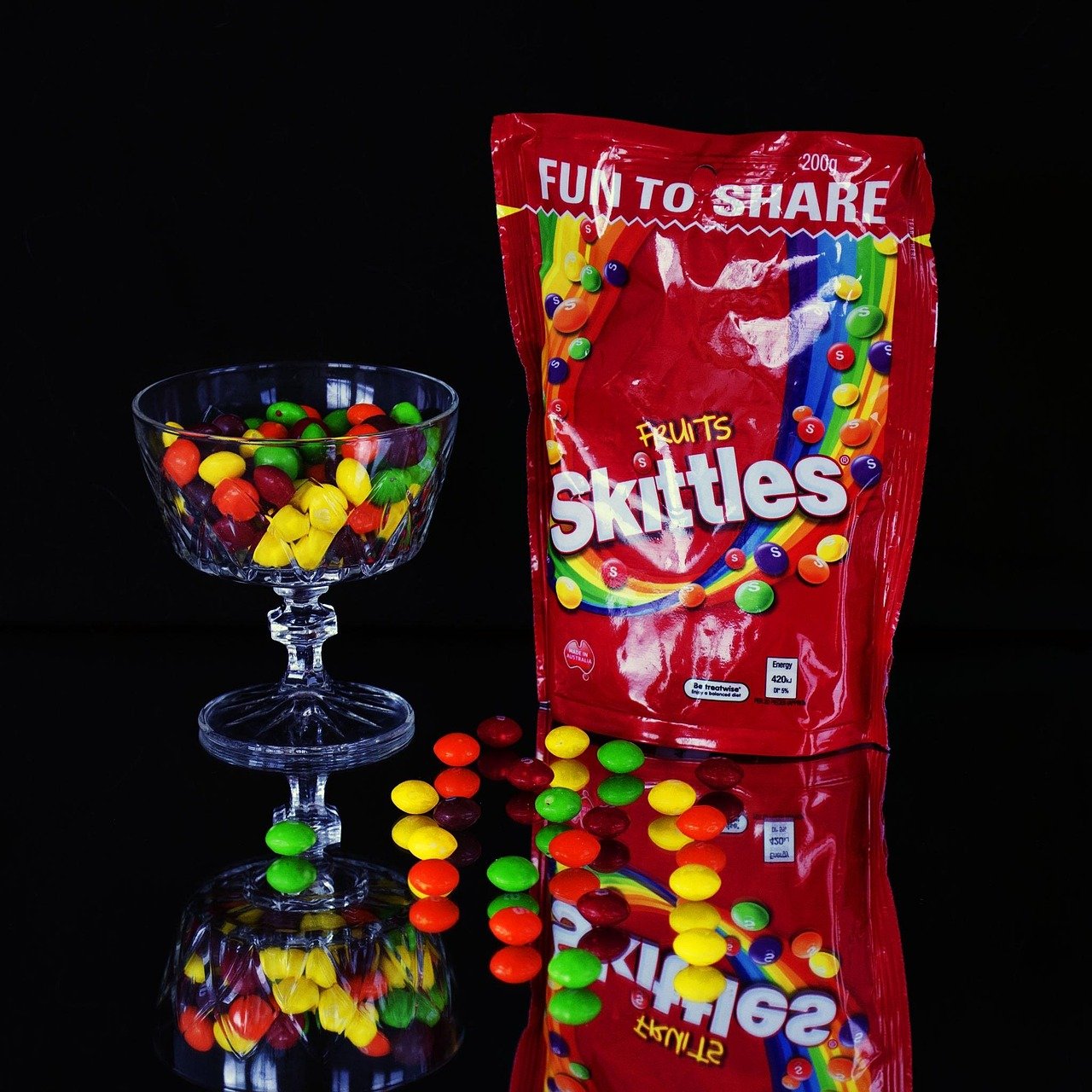 Skittles (image credits: pixabay)