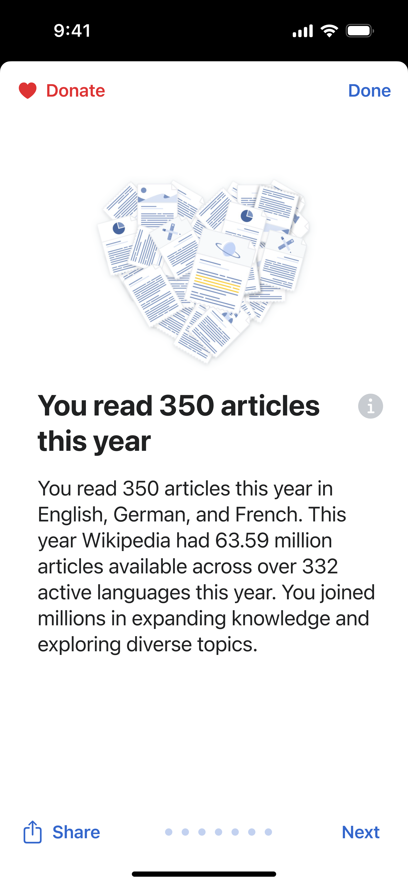Generating Tailored Content (image credits: wikimedia)