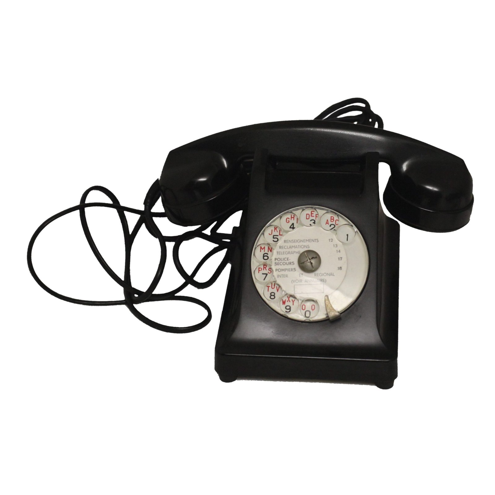 The Telephone (image credits: wikimedia)