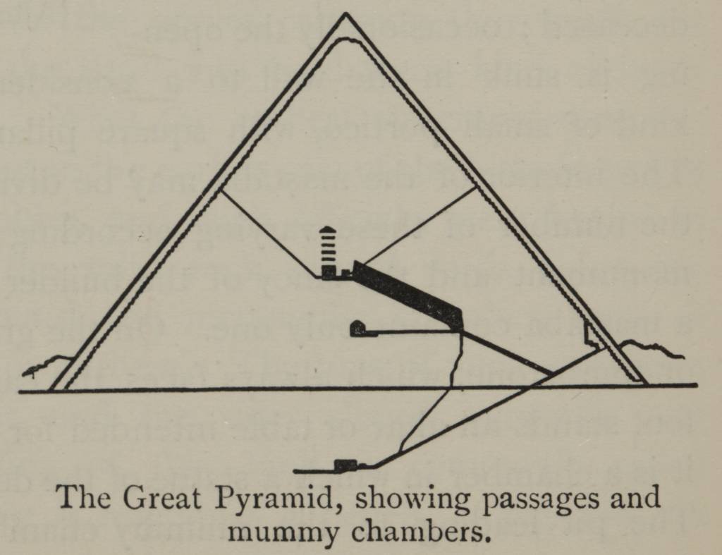 The Pyramid’s Hidden Passages (image credits: wikimedia)
