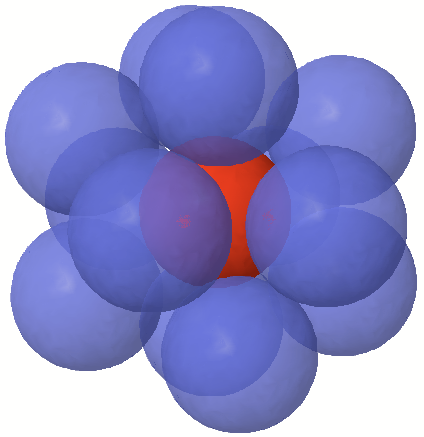 The Kissing Number Problem: Spheres Touching Spheres (image credits: wikimedia)