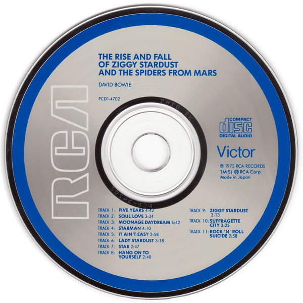 David Bowie – 'The Rise and Fall of Ziggy Stardust and the Spiders from Mars' (1972) (image credits: wikimedia)