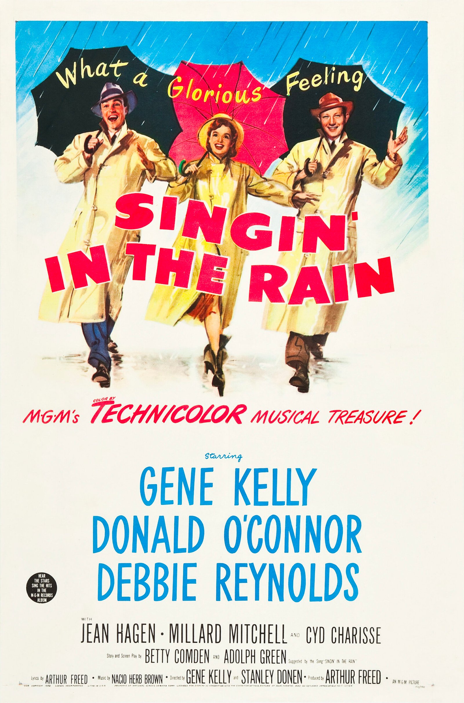 Singin' in the Rain (1952) - Pure Hollywood Joy (image credits: wikimedia)