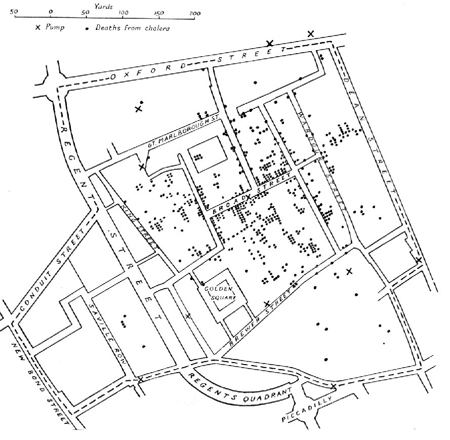 John Snow’s Cholera Map (1854) (image credits: wikimedia)