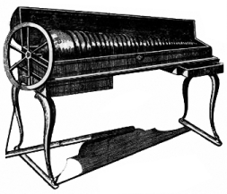 Glass Harmonica – “Lucy in the Sky with Diamonds” (Effects Layer) (image credits: wikimedia)