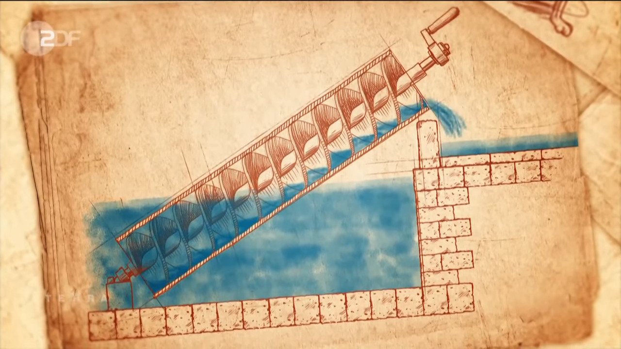 The Archimedes Screw (image credits: wikimedia)