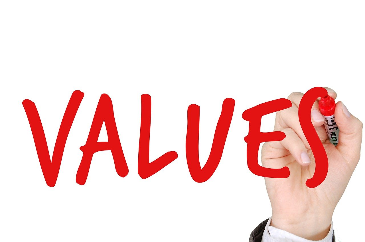Societal Values Shifted Over Time (image credits: pixabay)