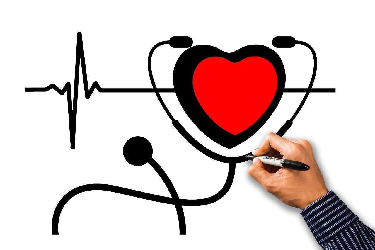 Synchronization of Heart Rate and Breathing (image credits: pixabay)