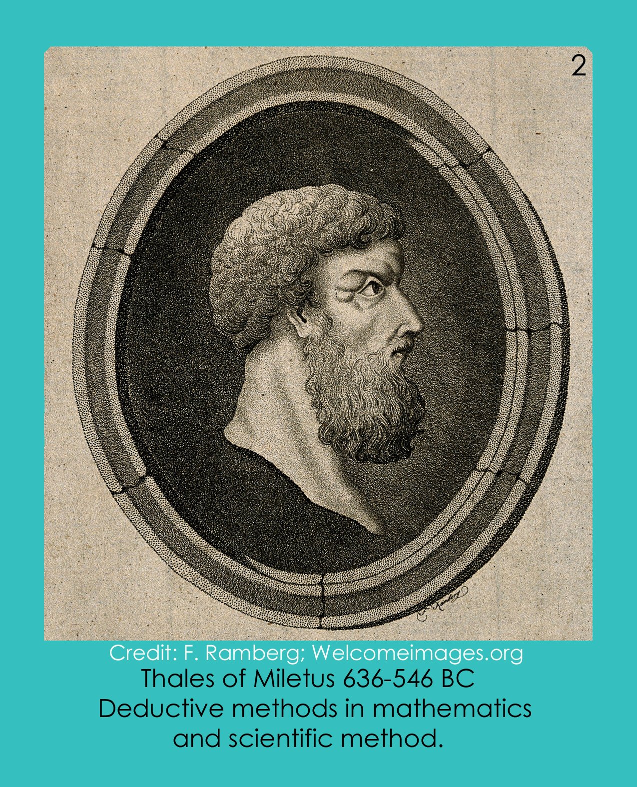 Thales of Miletus: Water and Electricity’s Ancient Roots (image credits: wikimedia)