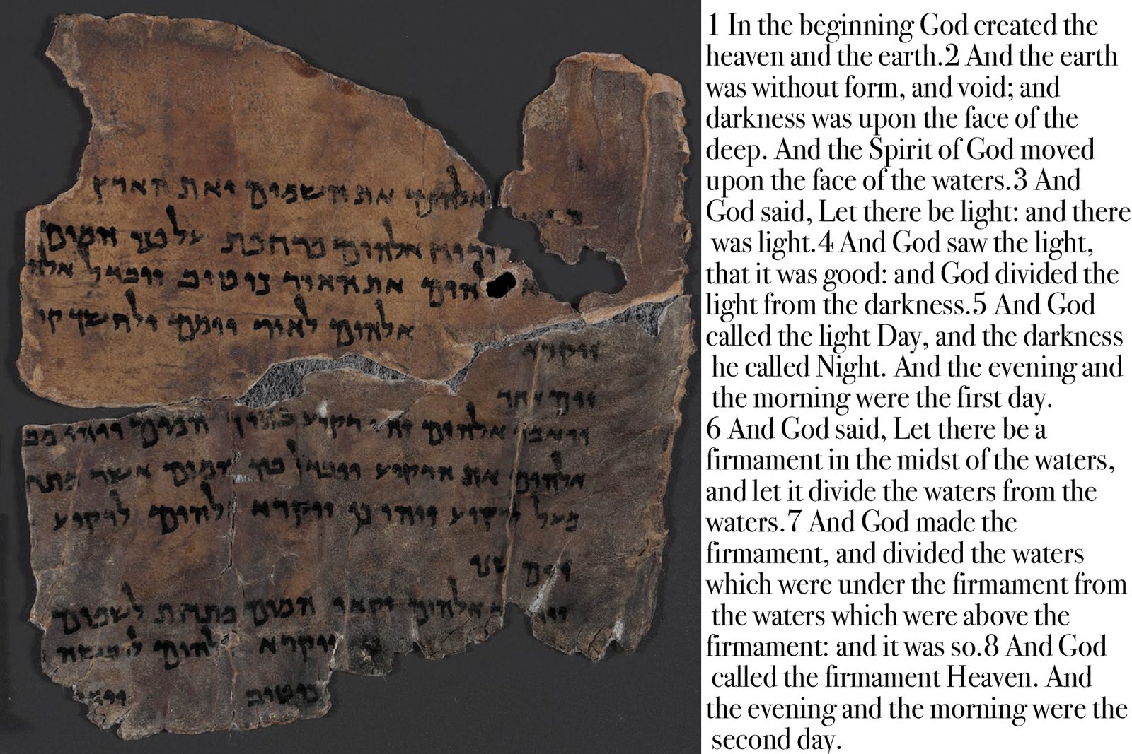 Dead Sea Scrolls: Voices from Two Millennia Ago (image credits: wikimedia)