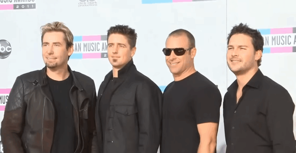 The Most Hated Bands or Musicians