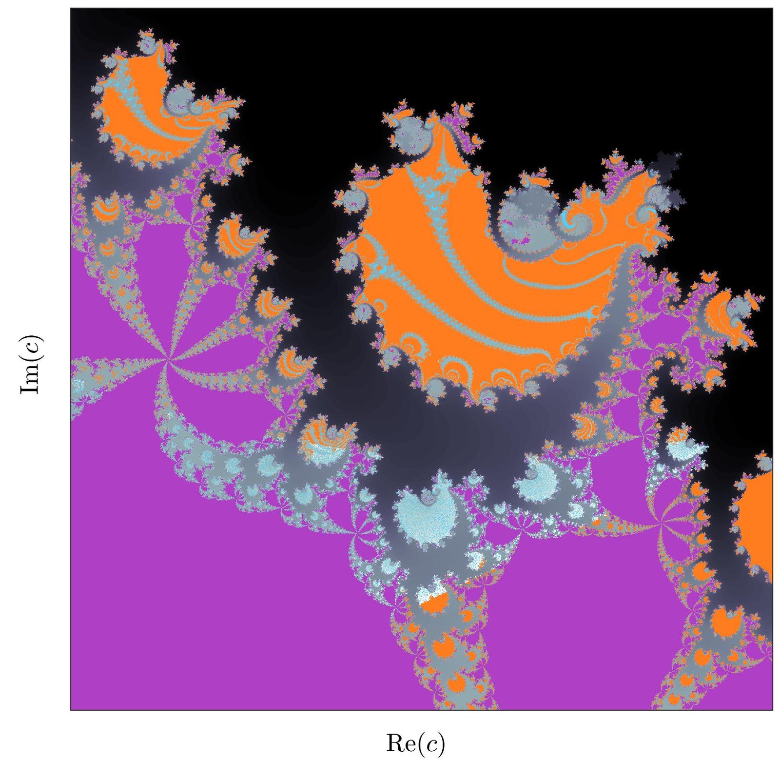 Fractals and Self-Similarity: Bach’s Infinite Patterns (image credits: wikimedia)