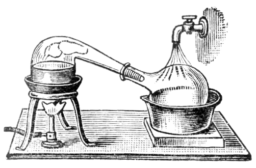 Alembics and Retorts: Ornamental Tools of Early Chemistry (image credits: wikimedia)