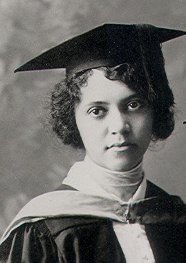 Alice Ball: The Forgotten Chemist Who Fought Leprosy (image credits: wikimedia)