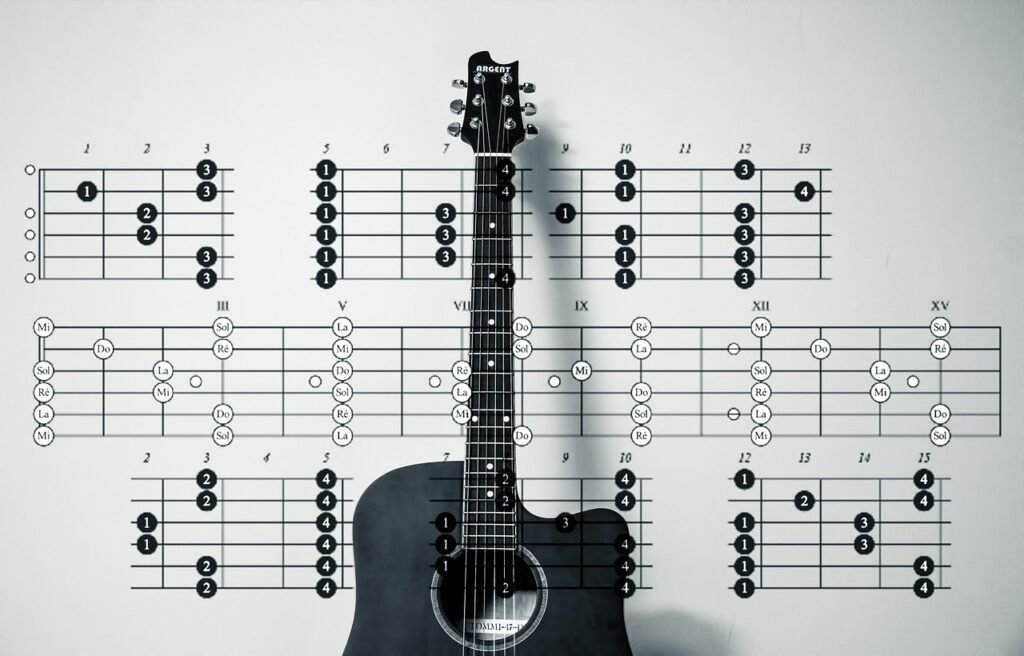 Music Theory Tricks That Make Hit Songs So Catchy