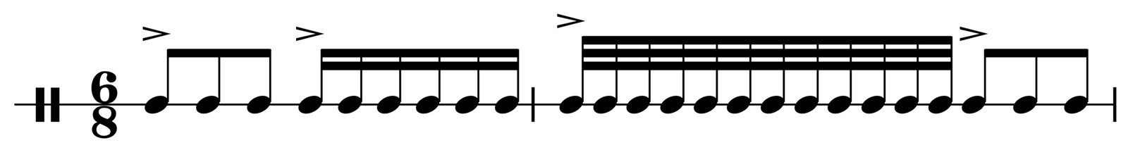 Syncopation (image credits: wikimedia)