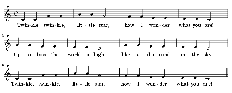 Twinkle, Twinkle, Little Star (image credits: wikimedia)