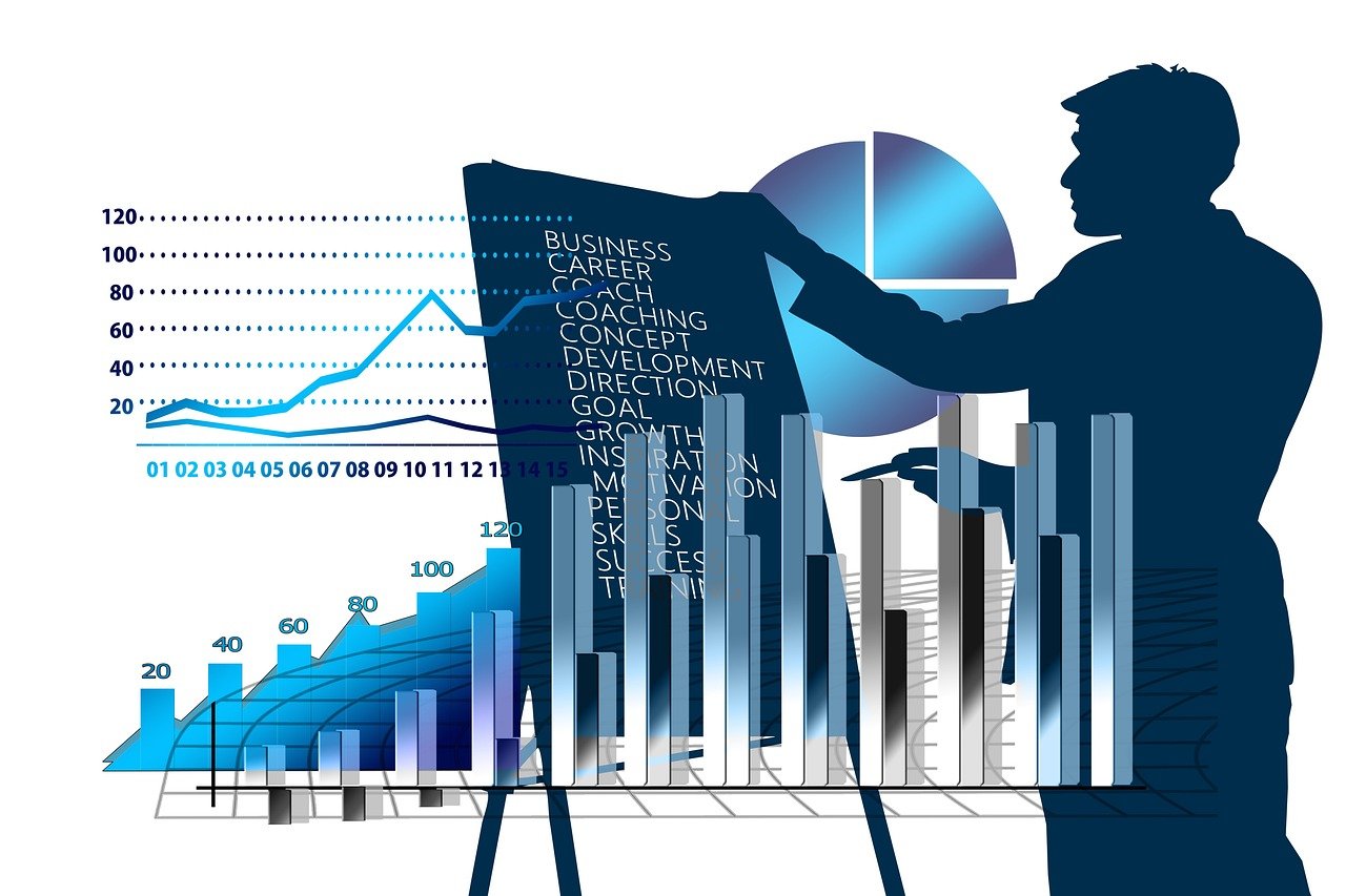 The Basics of the Scientific Method (image credits: pixabay)