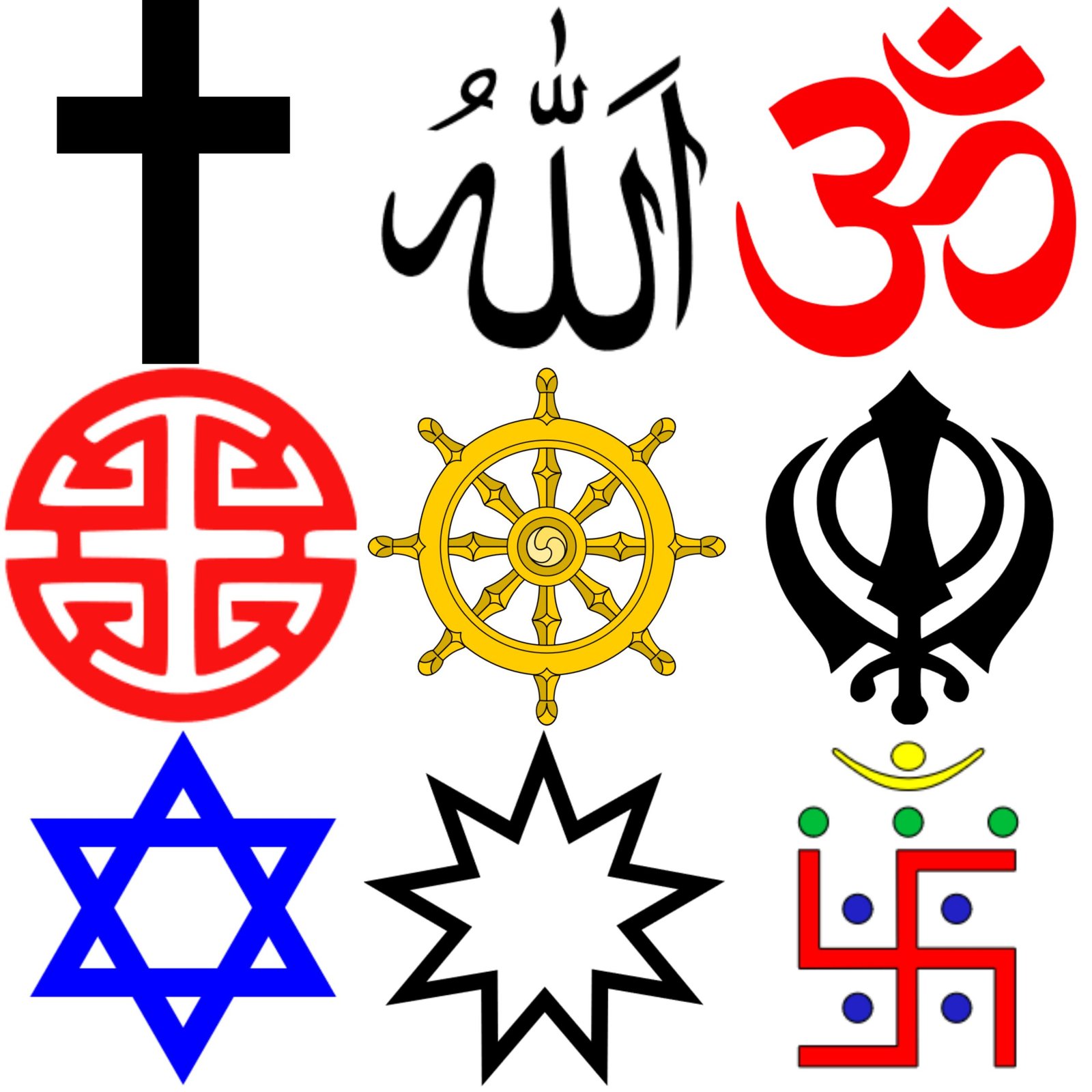 11. Major Religions and Their Core Beliefs (image credits: wikimedia)