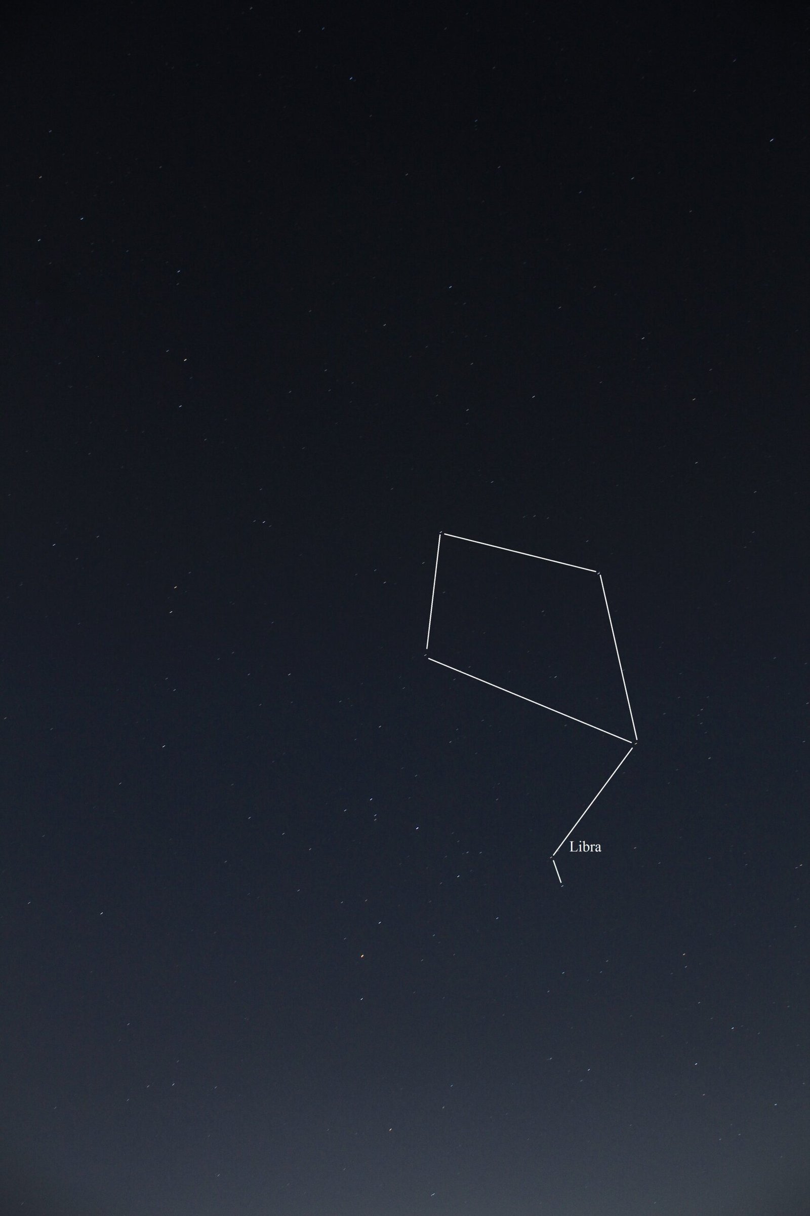 15. Basic Astronomy: Constellations and Stars (image credits: wikimedia)