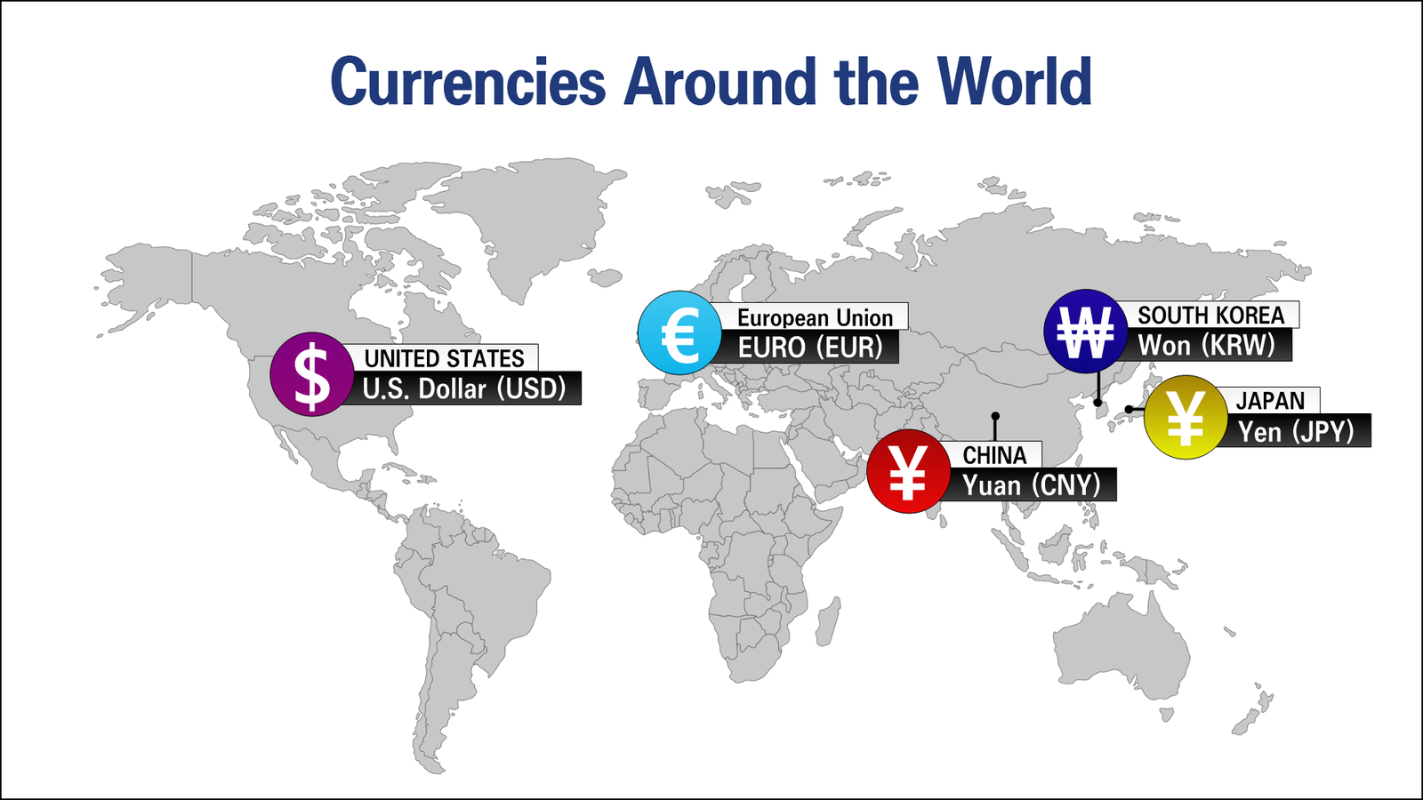 17. World Currencies (image credits: wikimedia)