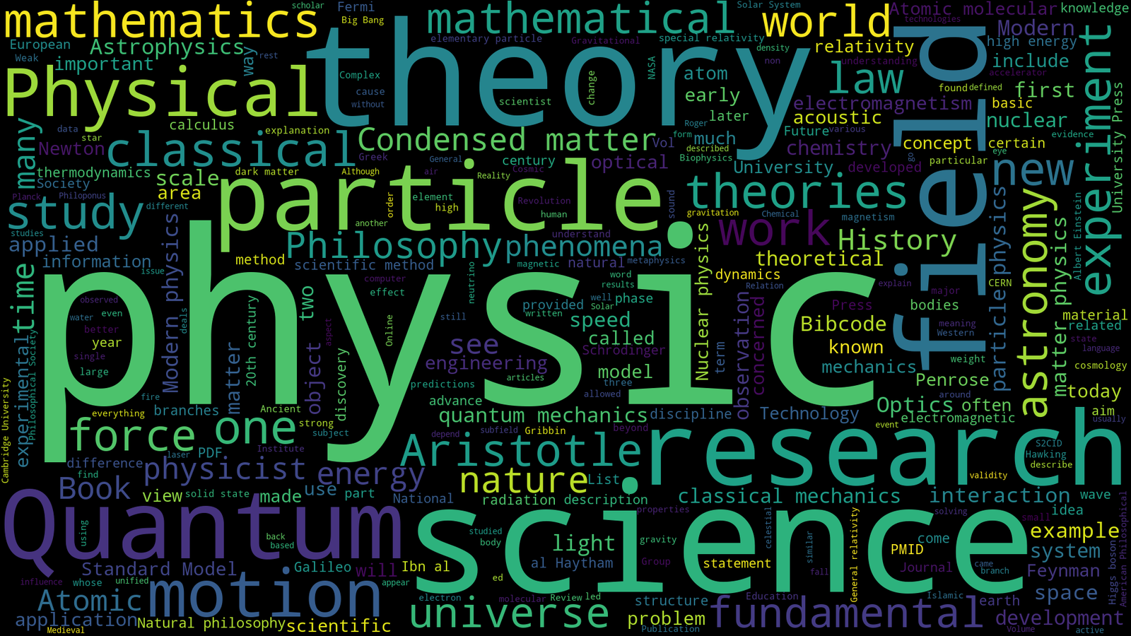 20. Basic Physics: Laws and Theories (image credits: wikimedia)
