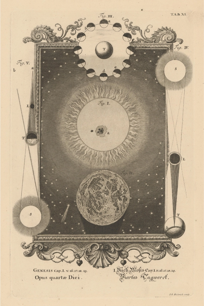 Books on Astrology – Stars and Sticky Fingers (image credits: rawpixel)