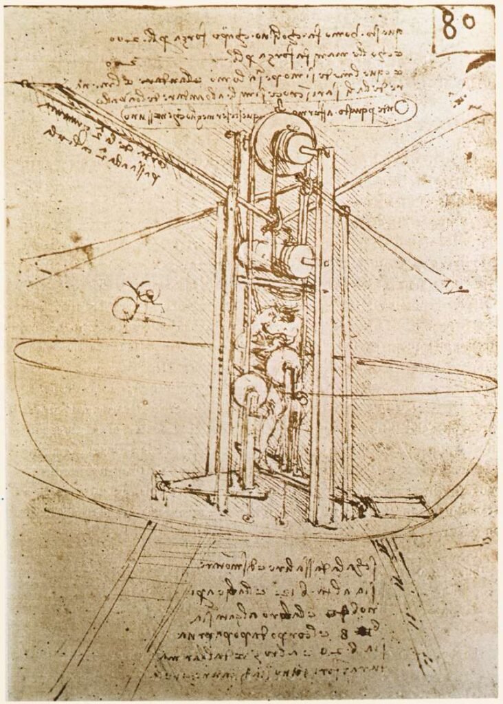 From Dreams to Reality: The Fascinating Journey of Human Flight