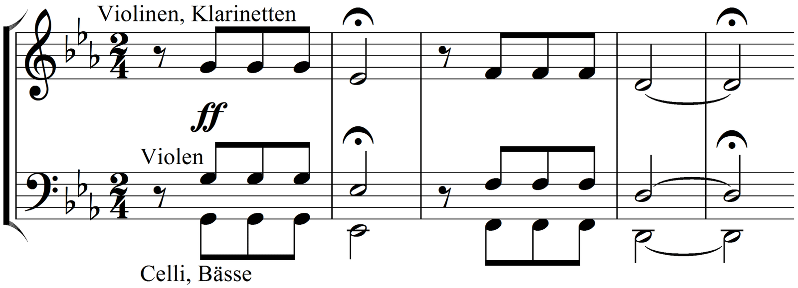 “Fate Motif” in Symphony No. 5 (image credits: wikimedia)