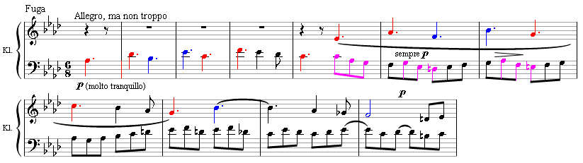 Musical Anagrams in Fidelio (image credits: wikimedia)