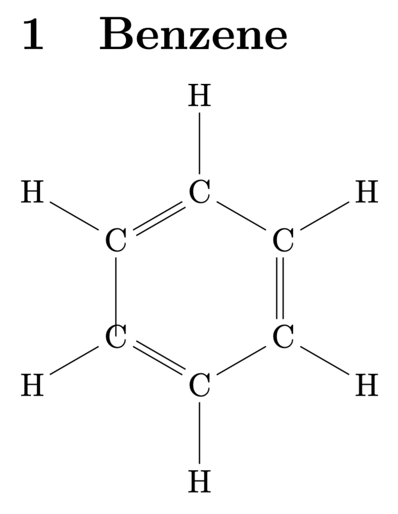 The Structure of the Benzene Molecule – Friedrich August Kekulé (image credits: wikimedia)