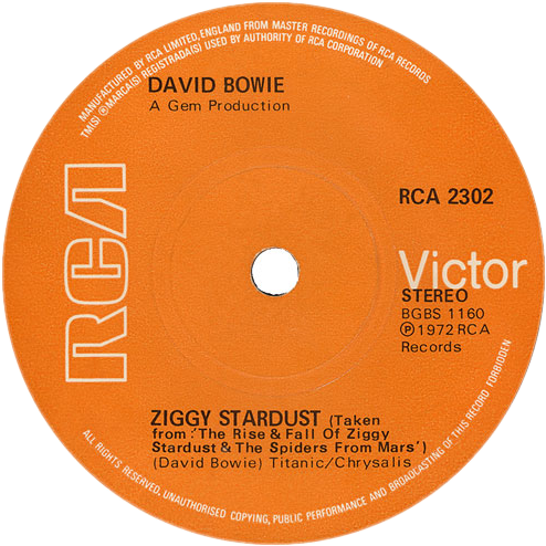 7. The Genius Behind Ziggy Stardust (image credits: wikimedia)