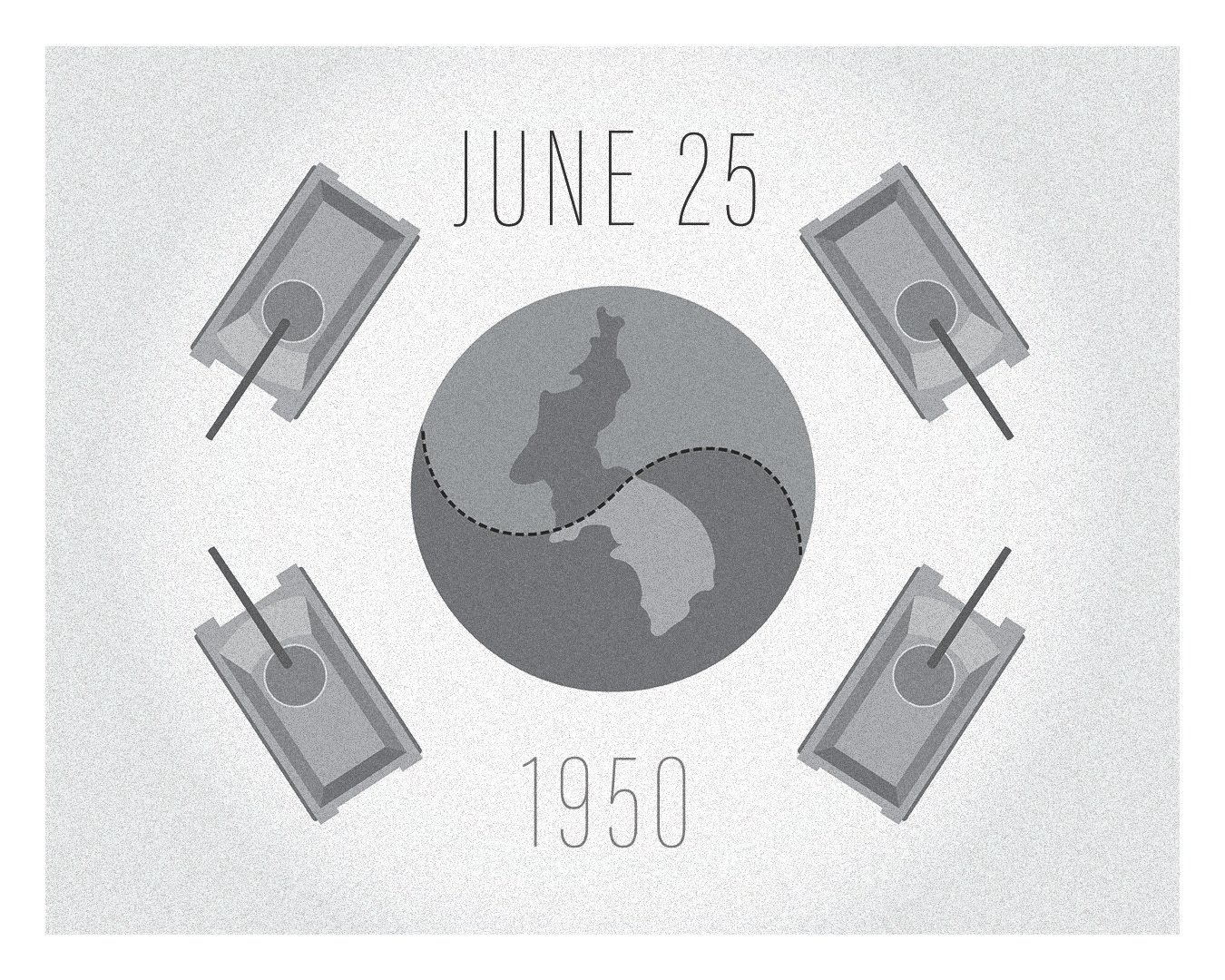 The Korean War (1950–1953) (image credits: wikimedia)