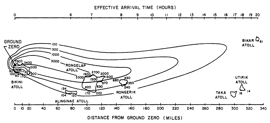 Project 4.1 (1954) – USA (image credits: wikimedia)