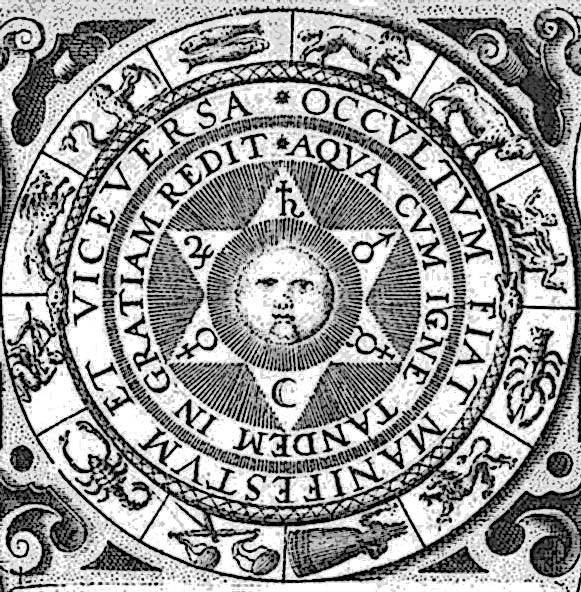 Consult Tarot or Astrological Signs (image credits: wikimedia)