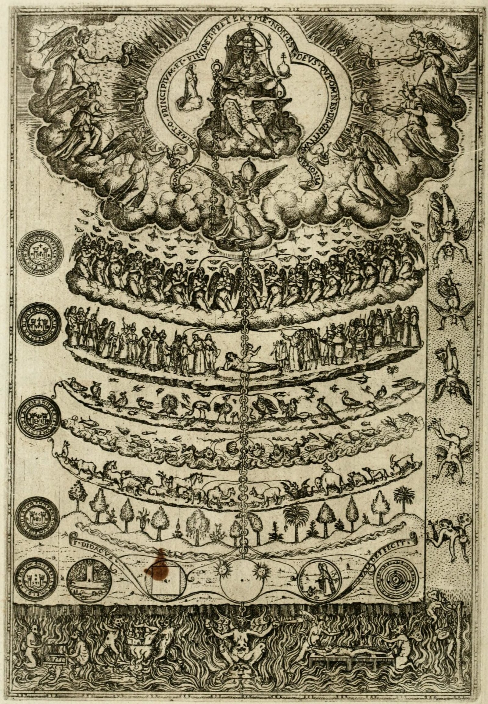 Aristotle’s Scala Naturae (4th century BCE) (image credits: wikimedia)