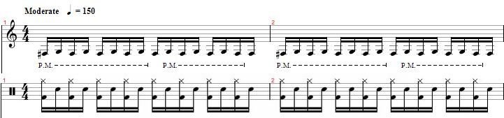 Rhythm and Rhyme Enhance Memory (image credits: wikimedia)