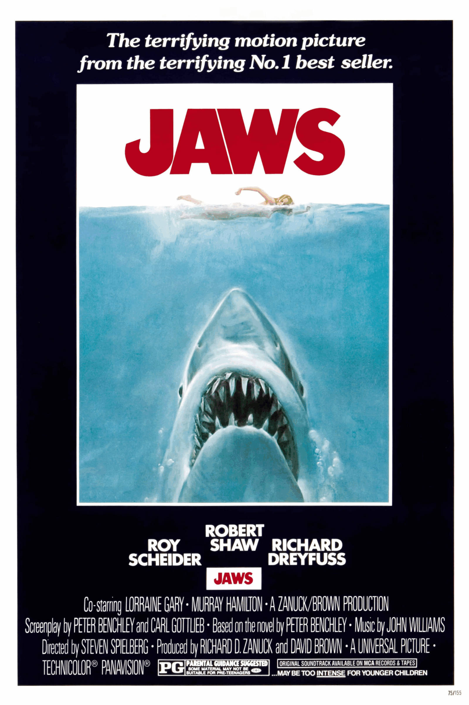 Shark Reveal – Jaws (1975) (image credits: wikimedia)
