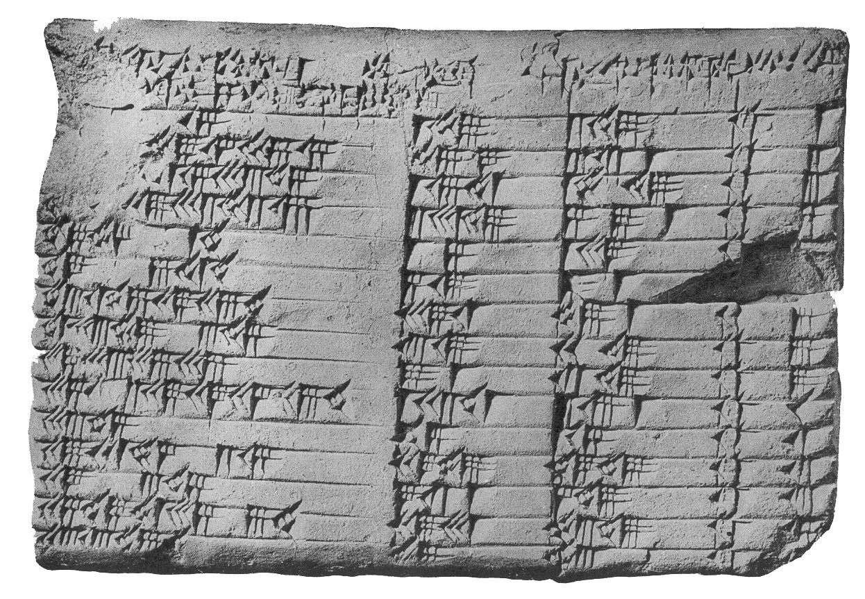 Plimpton 322 (Babylon, ~1800 BCE) (image credits: wikimedia)