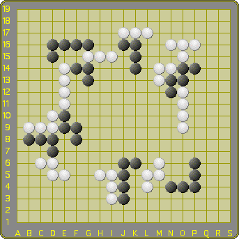 Board Games like Risk or Stratego (image credits: wikimedia)