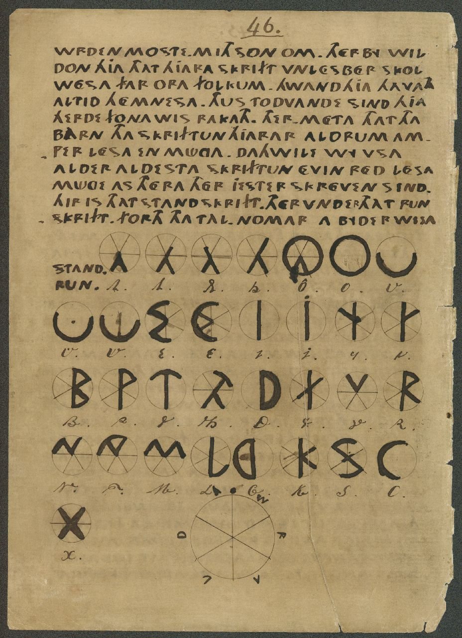 10. The Oera Linda Book (image credits: wikimedia)