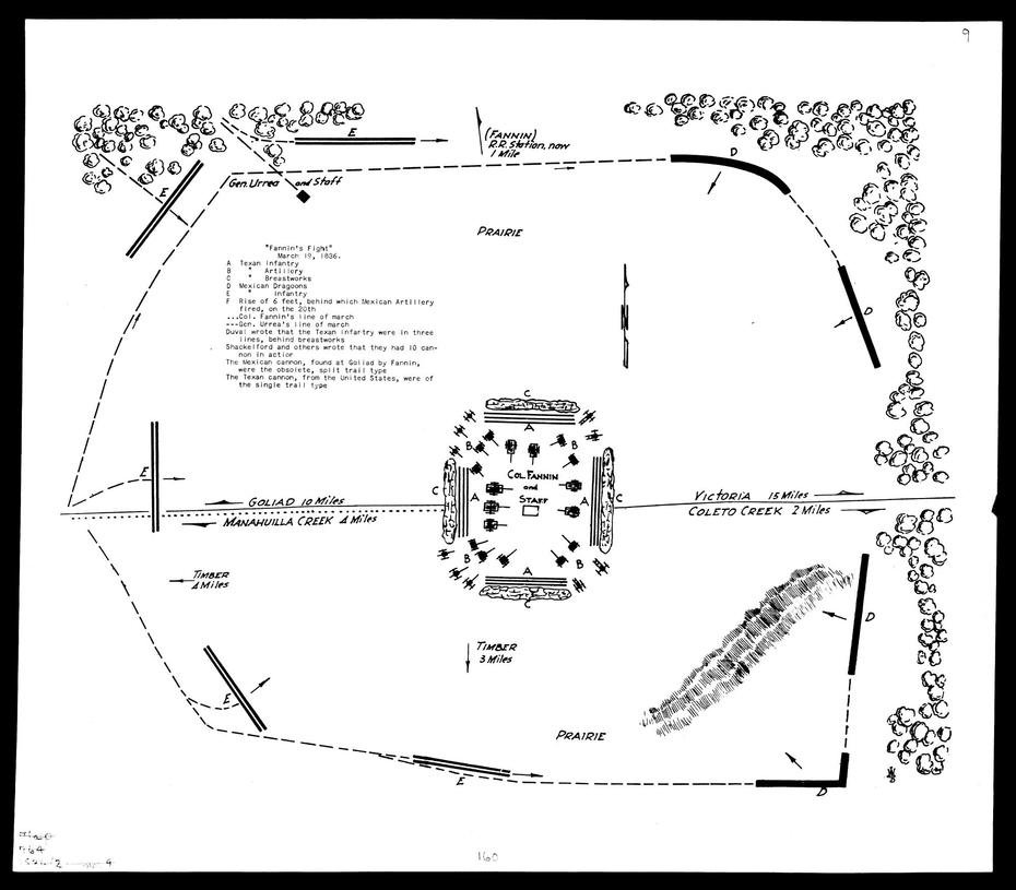 The Alamo's Forgotten Twin: Battle of Coleto Creek (1836) (image credits: wikimedia)