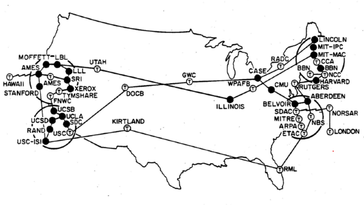 The Birth of the Internet - When Two Letters Changed Everything (image credits: wikimedia)
